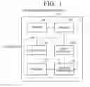 Fig. 02 - METHOD AND APPARATUS FOR PROVIDING RESPONSE OF USER INTERFACE