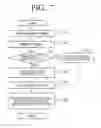 Fig. 08 - METHOD AND APPARATUS FOR PROVIDING RESPONSE OF USER INTERFACE