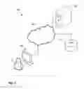 Fig. 02 - Representation of an interactive document as a graph of entities