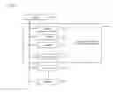 Fig. 04 - Extensible system action for sharing while remaining in context