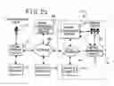 Fig. 04 - System and method for recommending media content
