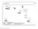 Fig. 01 - METHOD FOR FACILITATING SELECTION OF OBJECTS APPEARING IN A USER INTERFACE OF A WIRELESS CONTROL SYSTEM