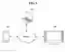 Fig. 07 - MOBILE TERMINAL AND DISPLAYING METHOD THEREOF