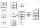 Fig. 01 - INTERACTIONS WITH CONTEXTUAL AND TASK-BASED COMPUTING ENVIRONMENTS