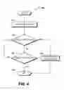 Fig. 07 - INTERACTIONS WITH CONTEXTUAL AND TASK-BASED COMPUTING ENVIRONMENTS
