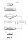 Fig. 08 - INTERACTIONS WITH CONTEXTUAL AND TASK-BASED COMPUTING ENVIRONMENTS