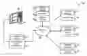 Fig. 01 - Optimized joint document review