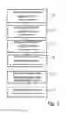 Fig. 02 - Device independent method for defining a graphical user interface