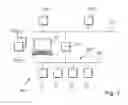 Fig. 02 - METHOD FOR SERVICING FIELD DEVICES IN AN AUTOMATION PLANT