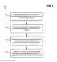 Fig. 02 - Remediating gaps between usage allocation of hardware resource and capacity allocation of hardware resource