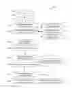 Fig. 01 - SEARCH HISTORY NAVIGATION