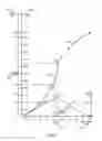 Fig. 07 - System and method to visualize measuring and dosing operations