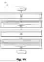 Fig. 15 - Remote control emulation methods and systems