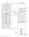 Fig. 02 - CONTEXTUAL TABS AND ASSOCIATED FUNCTIONALITY GALLERIES