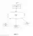 Fig. 02 - User interface for presenting media items of social networking service in media reel