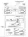 Fig. 01 - MULTI-LEVEL IMAGE VIEWING