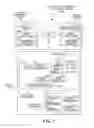 Fig. 02 - MULTI-LEVEL IMAGE VIEWING