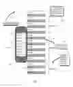 Fig. 08 - Efficiently handling large data sets on mobile devices