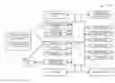 Fig. 01 - Method for selecting files on a portable electronic device