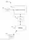 Fig. 01 - SYSTEM FOR LEARNED MOUSE MOVEMENT AFFINITIES