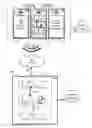 Fig. 01 - Workspace Manipulation Using Mobile Device Gestures