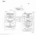 Fig. 02 - SYSTEM AND METHOD FOR GAUGING AND SCORING AUDIENCE INTEREST OF PRESENTATION CONTENT