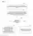 Fig. 09 - SYSTEM AND METHOD FOR GAUGING AND SCORING AUDIENCE INTEREST OF PRESENTATION CONTENT