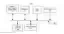 Fig. 01 - DETECTING VISUAL GESTURAL PATTERNS