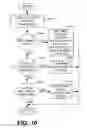 Fig. 05 - DETECTING VISUAL GESTURAL PATTERNS