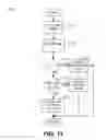 Fig. 06 - DETECTING VISUAL GESTURAL PATTERNS