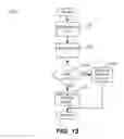 Fig. 07 - DETECTING VISUAL GESTURAL PATTERNS