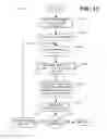 Fig. 08 - DETECTING VISUAL GESTURAL PATTERNS