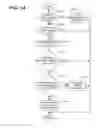 Fig. 09 - DETECTING VISUAL GESTURAL PATTERNS