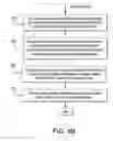 Fig. 07 - Method and apparatus for performing template-based classification of a circuit design