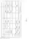Fig. 07 - Constructing a clock tree for an integrated circuit design