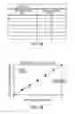 Fig. 08 - Model library implementation and methodology for worst case performance modeling for SRAM cells
