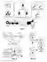 Fig. 02 - Test management domain asset discovery and analysis