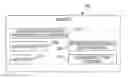 Fig. 01 - DISTRIBUTED APPLICATION MANIFEST