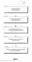 Fig. 04 - Application model for implementing composite applications