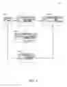 Fig. 03 - METADATA BASED EVENTING