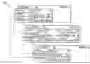 Fig. 01 - Support for temporally asynchronous interface extensions
