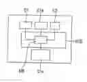 Fig. 01 - Method of bypassing an AUTOSAR software component of an AUTOSAR software system