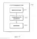 Fig. 07 - Managing lifecycle of objects
