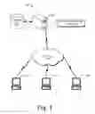Fig. 02 - Recommendation system for agile software development