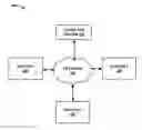 Fig. 01 - Aspect and system landscape capability-driven automatic testing of software applications