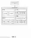 Fig. 03 - Aspect and system landscape capability-driven automatic testing of software applications