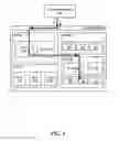 Fig. 04 - Aspect and system landscape capability-driven automatic testing of software applications