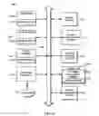 Fig. 12 - Aspect and system landscape capability-driven automatic testing of software applications