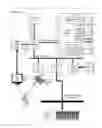 Fig. 01 - Call Stack Inspection For A Thread Of Execution
