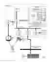 Fig. 02 - Call Stack Inspection For A Thread Of Execution